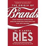 The Origin of Brands: How Product Evolution Creates Endless Possibilities for New Brands