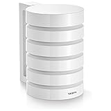 Netatmo - Weather Station Shield, Functional