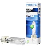 Technical Precision Replacement for Philips CDM-T 35W/830 G12