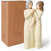 Faumsut Mom Birthday Gifts from Daughter, Mother Gift for Mothers Day Christmas of The Bride Gifts Expresses Caring Relationship Between Adult Mother Daughter Figurines