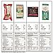 KETO Snacks Gift Ultra Low Carb, Low Sugar, High Fat Ketogenic Diet Snacks, Keto Bars, Cookies, Keto Jerky & Pork Rinds, Great Keto Gift Basket