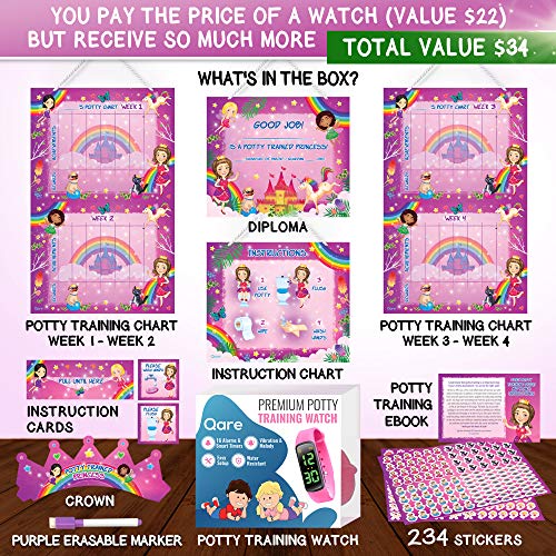 Premium Potty Training Watch & Charts - Pay the Price of a Watch But Receive So Much More - Only Watch with Multiple Alarms (16) to Fit Your Schedule & Hassle Free Smart Timer - Water Resistant (Pink)