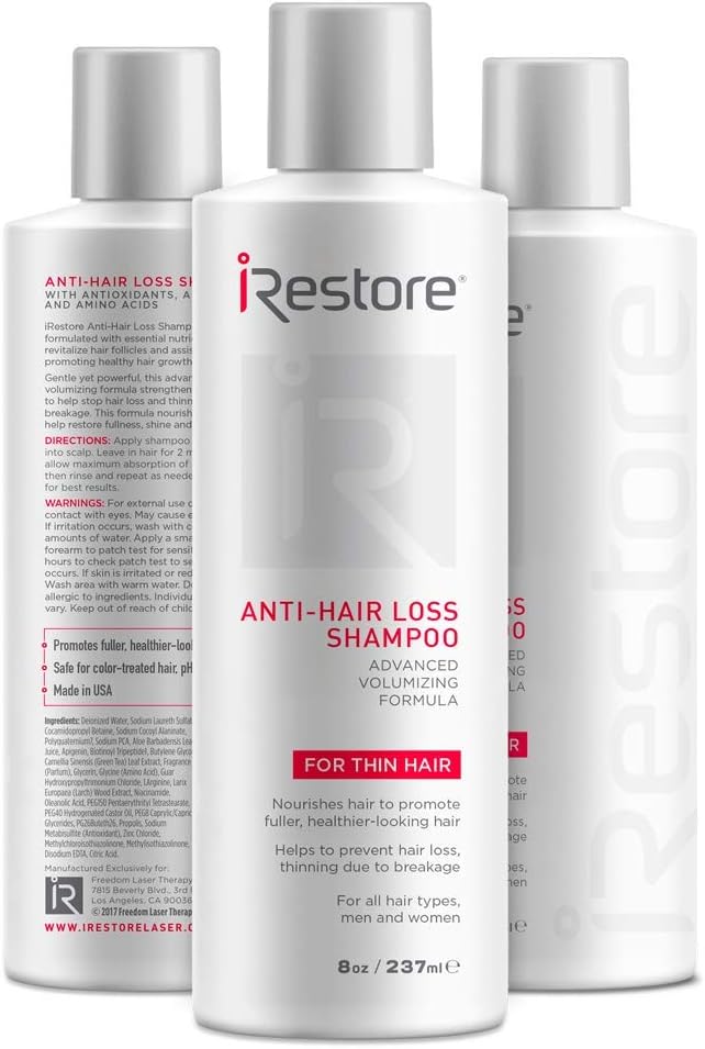 iRestore Anti-Hair Loss Shampoo - w/Castor Oil, Amino Acids, Aloe Vera, Antioxidants – Perfect for Hair Loss, Balding & Thinning Hair – for All Hair Types, Men and Women (8oz / 237ml): Health & Personal Care