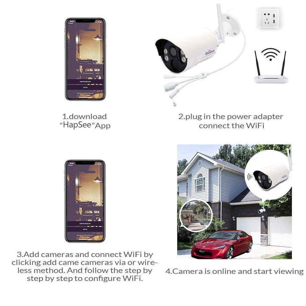 EsiCam 1080P Bullet Camera Wireless Security Outdoor Waterproof Wifi Vigil Cam with 2-Way Talk Colorful Night Vision (2 Light Source) Motion Detection Amazon Cloud Storage SD Card for IOS Android PC