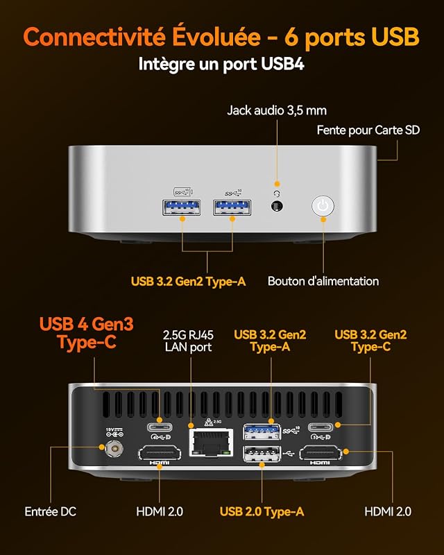 A8 Mini PC, AMD Ryzen 7 8745HS, AMD Radeon 780M, 16 Go DDR5 1To SSD