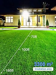 Kekeou Hugging 200W LED Flood Lights Outdoor