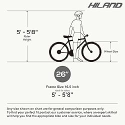 HH HILAND Women 26 Inch Mountain Bike, Mens and
