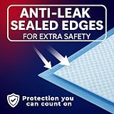EASY CARE SOLUTIONS Disposable Bed Pads 40 x 60 cm 25 Pack view 4
