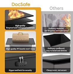 DocSafe Vinyl Record Storage Box with