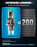NOVSIGHT H4 LED Headlight Bulb 90W 30000LM 6500K 12V with Fan Pack of 2 view 8