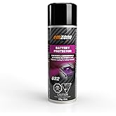 Emzone Battery Protector - 170g