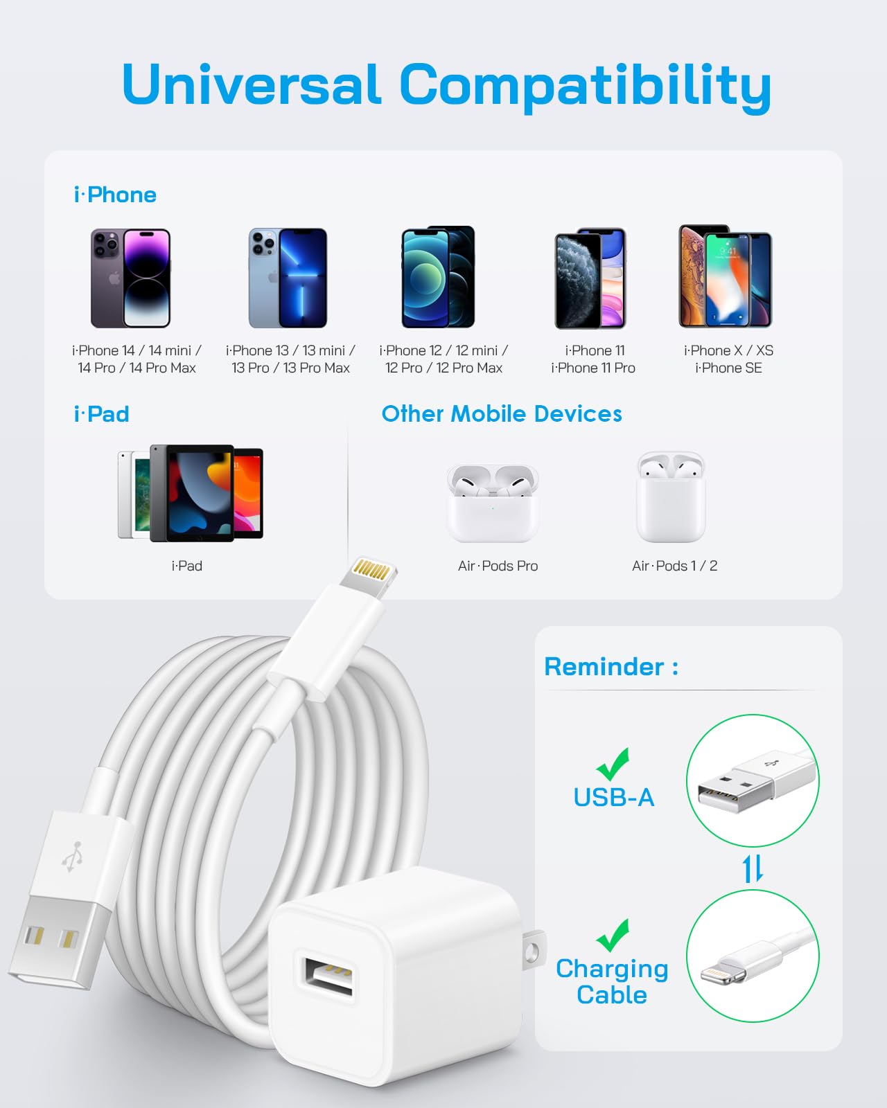 i Phone Lightning Charger，[MFi Certified] Phone Charger USB with Charging Cord 6 ft i Phone Charger Cable for i Phone 14 13 12 11 Pro/Pro Max/SE 2022/8/7/XS/XR/X/i Pad (4- Pack)