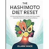 The Hashimoto Diet Reset: A 21-Day Science-Backed Plan to Naturally Support Thyroid Health, Reduce Inflammation, and Restore Energy and Balance