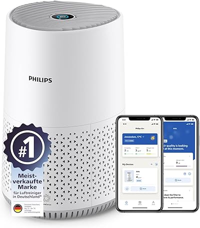 Philips Luftreiniger 600-Serie, energieeffizient mit Smart Sensor, Für Allergiker, HEPA-Filter entfernt 99,97% der Schadstoffe, Deckt bis zu 44 m2 ab, App-Steuerung, Weiß (AC0651/10)