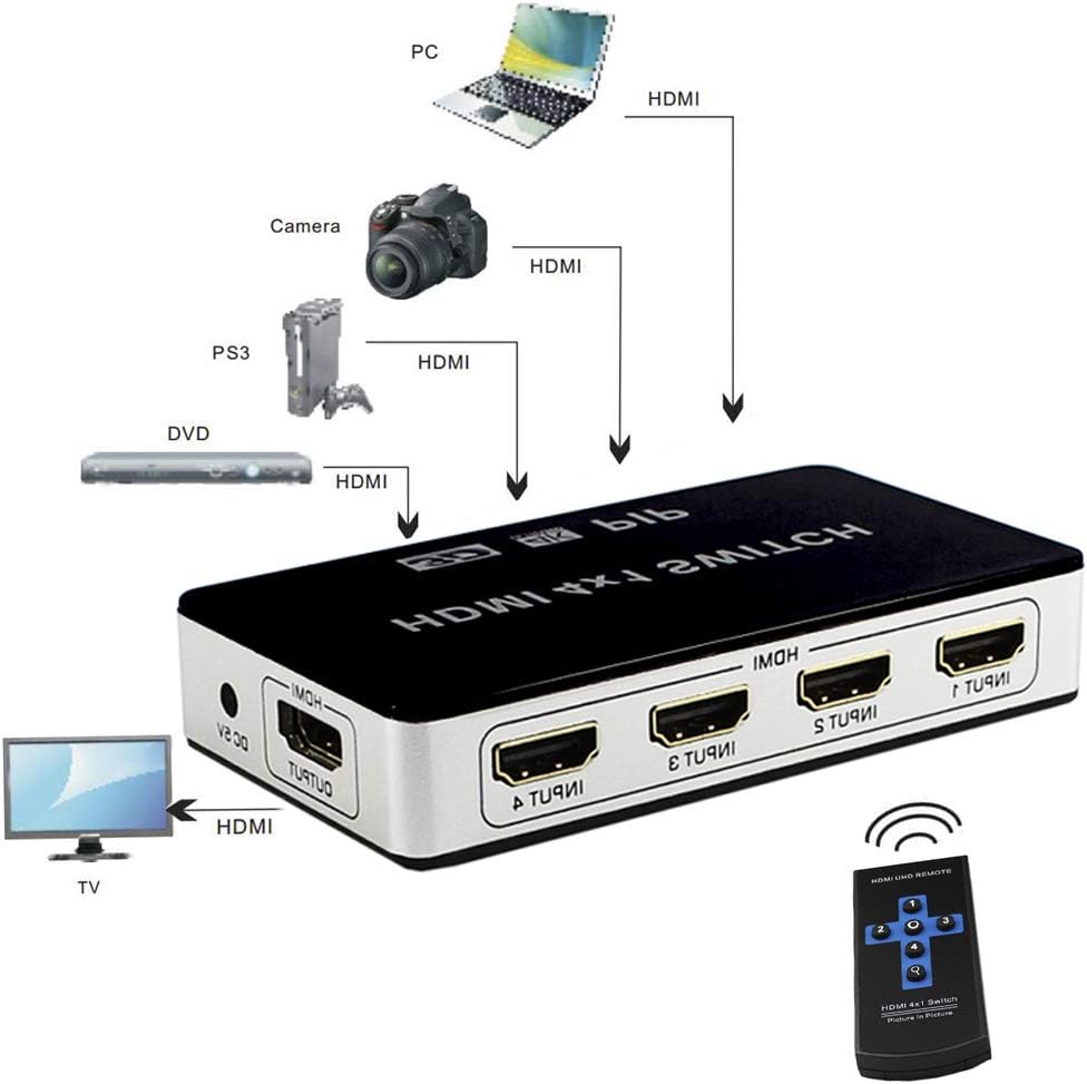 HDMI Switch 4x1 4K@30Hz 4 in 1 Out HDMI Picture in picture 4 port hdmi Switcher Selector Full HD 1080P With Remote Control