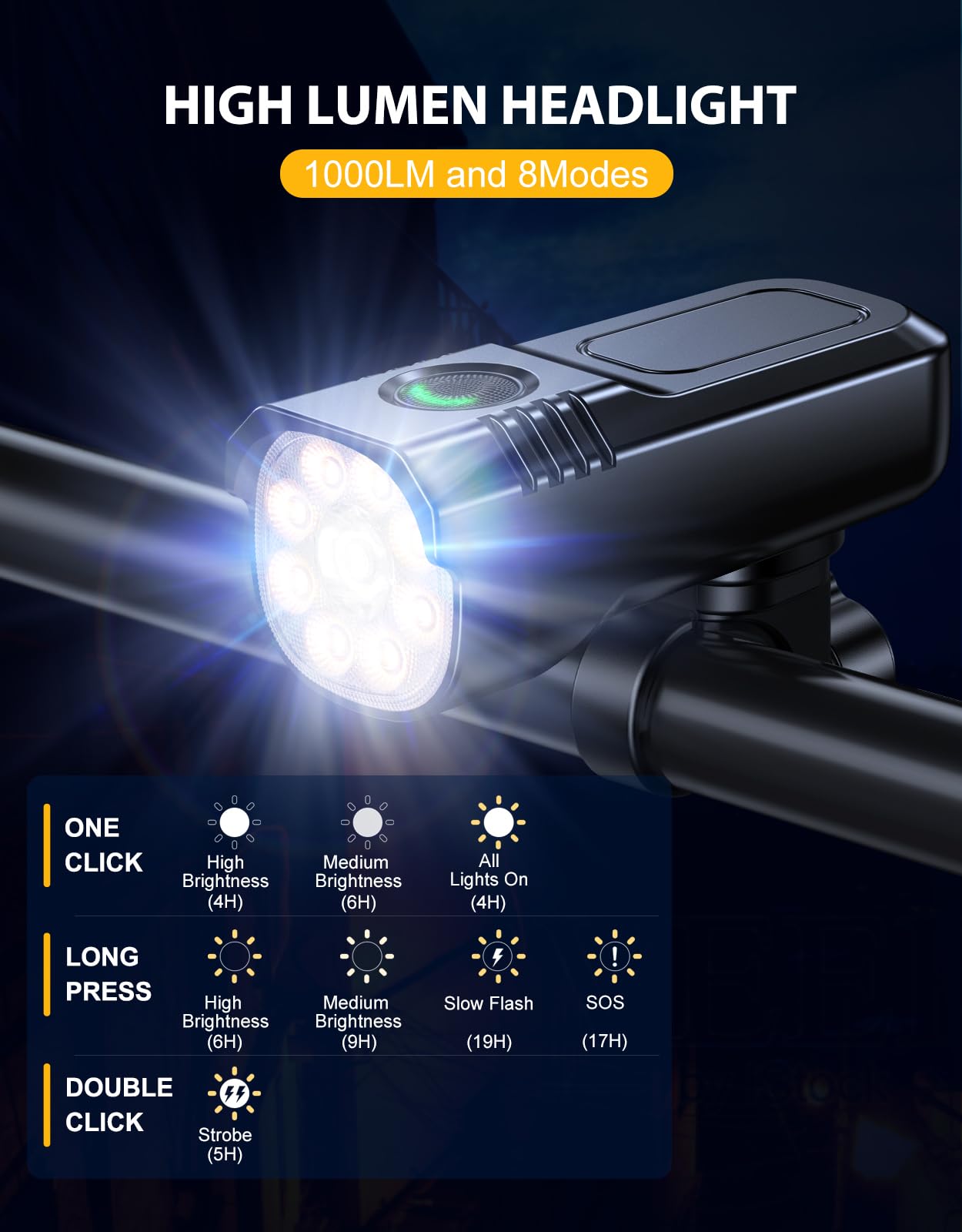 1000 Lumens Supper Bright Bike Lights for Night Riding, 8+7 Modes Sturdy Aluminum Alloy Bicycle Scooter Light Accessories, IP65 Waterproof & Rechargeable Bike Headlight and Tail Light Set