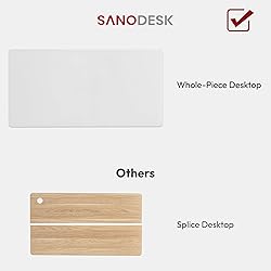 SANODESK Universal Tabletop 40"x24"x1" Thickness