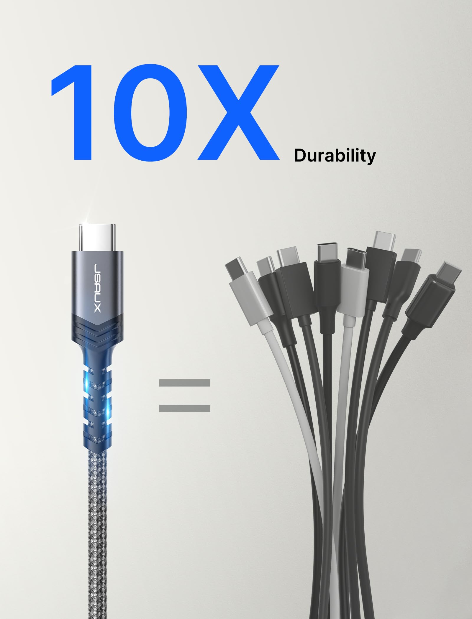 JSAUX USB C Cable [2-Pack 10ft], USB A to USB Cord Fast Charging for iPhone Air, iPhone 17, iPhone 17 Pro, iPhone 17 Pro Max, iPhone 16/iPhone 15 Series, Samsung S20 S10, Note 20 10, Car Pla - Grey