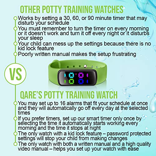 Premium Potty Training Watch - Only Watch with Multiple Alarms (16) to Fit Your Schedule & Hassle Free Smart Timer - Water Resistant - Both Vibration & Music - Kids Lock - Touchscreen-Easy Use (Green)