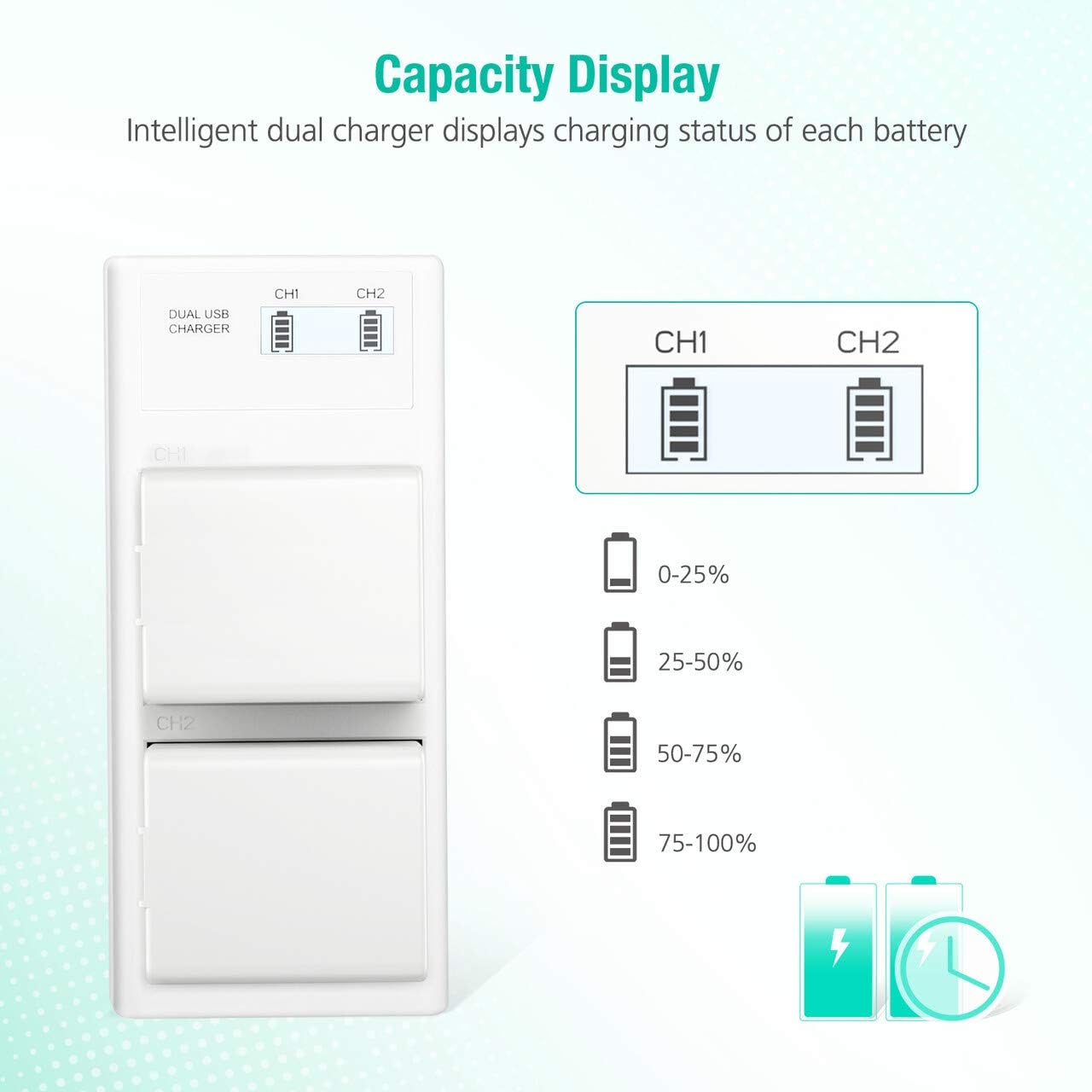 FirstPower Rechargeable Batteries - Compatible with Arlo Pro, Arlo Pro 2 & Dual Quick Charger for Arlo Pro, Arlo Pro 2, Arlo Go, Arlo Security Light Camera Batteries : Home Audio & Theater