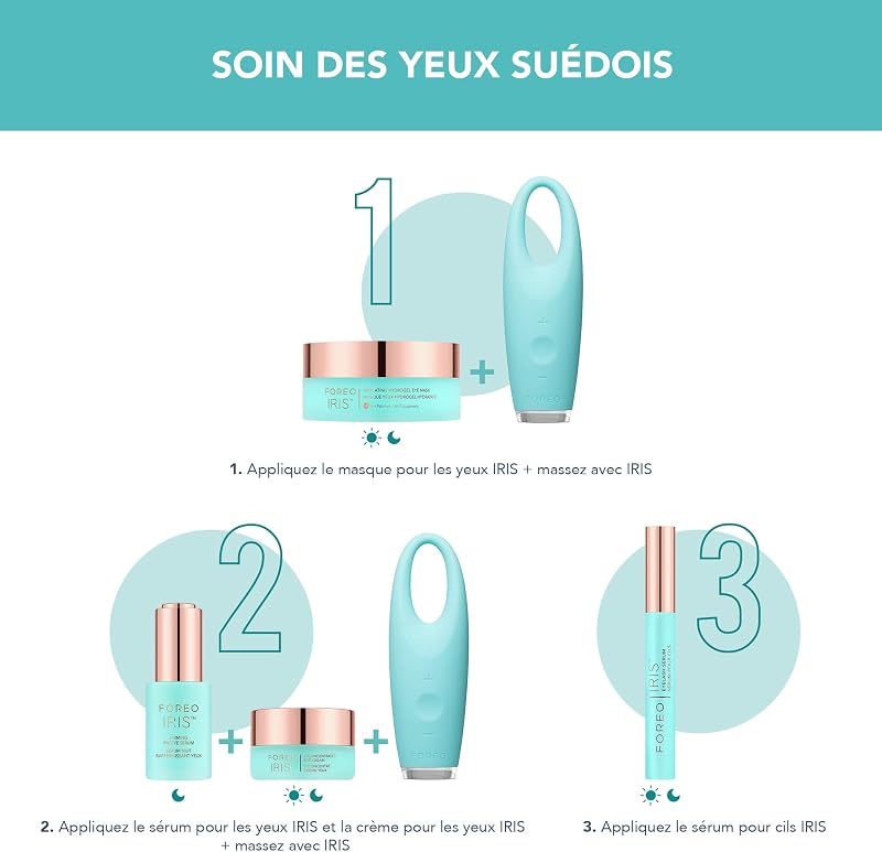IRIS Patch Yeux Anti Cernes au Collagène et Rétinol- Anti Cernes Yeux Femmes et Hommes - Anti Poches sous les Yeux - Vtiamine E et Vitamine C - Patch Anti Rides Visage - Végan - 60 pc.