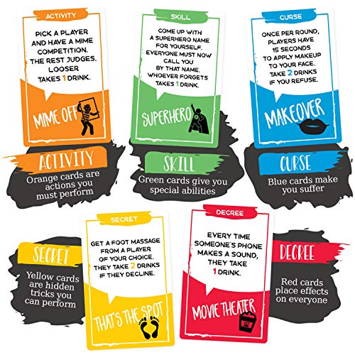 Drinking game questions funny image