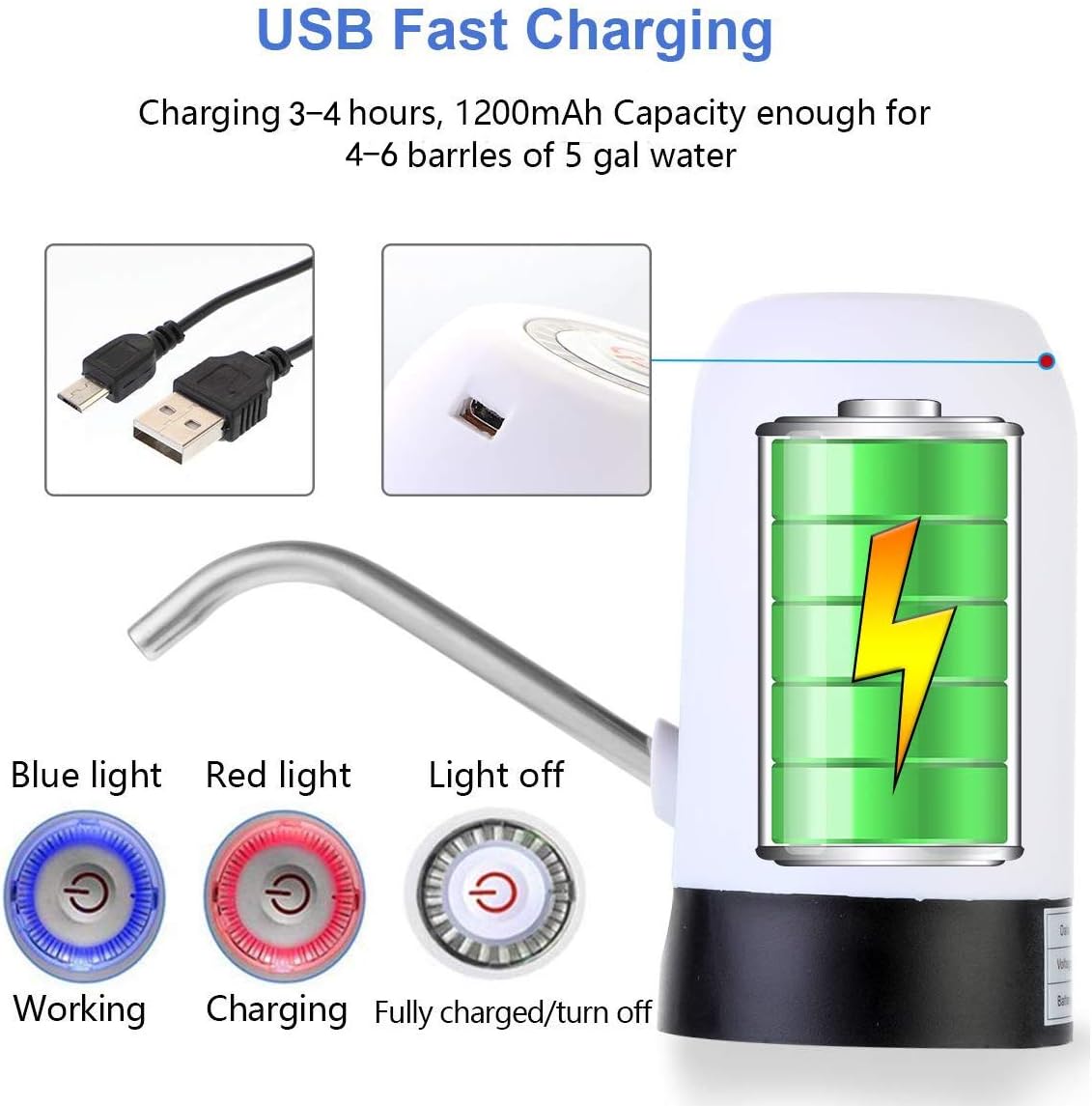 Water Bottle Pump 5 Gallon, CHIVENIDO Electric Drinking Water Pump for 48mm Screw and 55mm Crown Tops Water Jug Dispenser Smart USB Rechargeable Bottle Water Pump for Home Kitchen Office (White1) - - 