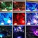 Lawn Light Waterproof IP 68 Submersible Spotlight Color Changing Spot Light for Aquarium Garden Pond Pool Tank Fountain Waterfall (Set of 4)