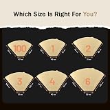 Edesia Espress 400 Size 4 Coffee Filter Paper Cones Unbleached view 8