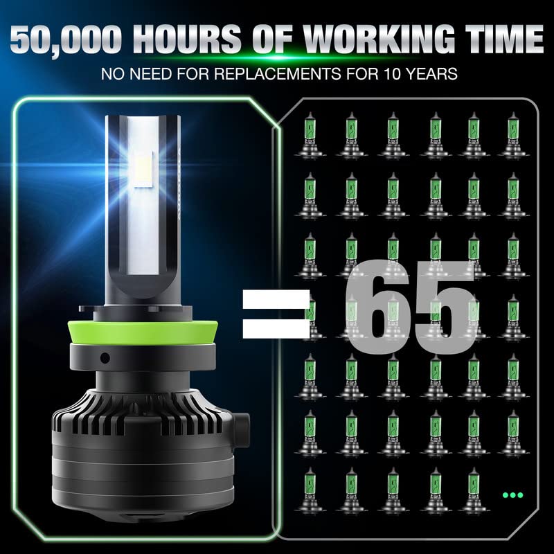 Led Headlight Bulbs, H11/H8/H9 Headlight Bulbs w/ 14000LM, 6500K Super Bright, Cool White, Efficient Cooling System, Patent 1+1 Design, 50000H Lifespan, Fog Light w/ 10Mins Plug & Play, Pack of 2