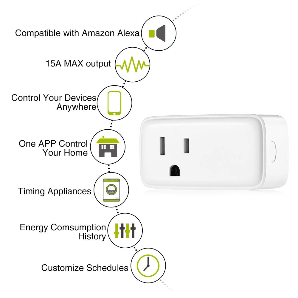 Linkind WiFi Smart Plug, No Hub Required, Compact Wi-Fi Outlet, Compatible with Amazon Alexa for Voice Control, APP Remote Control, FCC Certified, Pack of 2