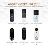 Aieve 18V Power Supply for Nest Video Doorbell Transformer Charger Cable 5m view 5
