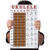 Laminated Ukulele Chord Chart, Fretboard Notes for Beginners, 11x17 | Soprano concert &amp; tenor ukulele reference with essential chords, finger positions &amp; fretboard notes in standard gCEA tuning