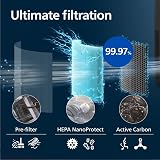 Philips Air Purifier 900 Series HEPA NanoProtect Activated Carbon Filter CADR view 4