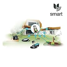 Gardena Rasenmähroboter die vielen Funktionen