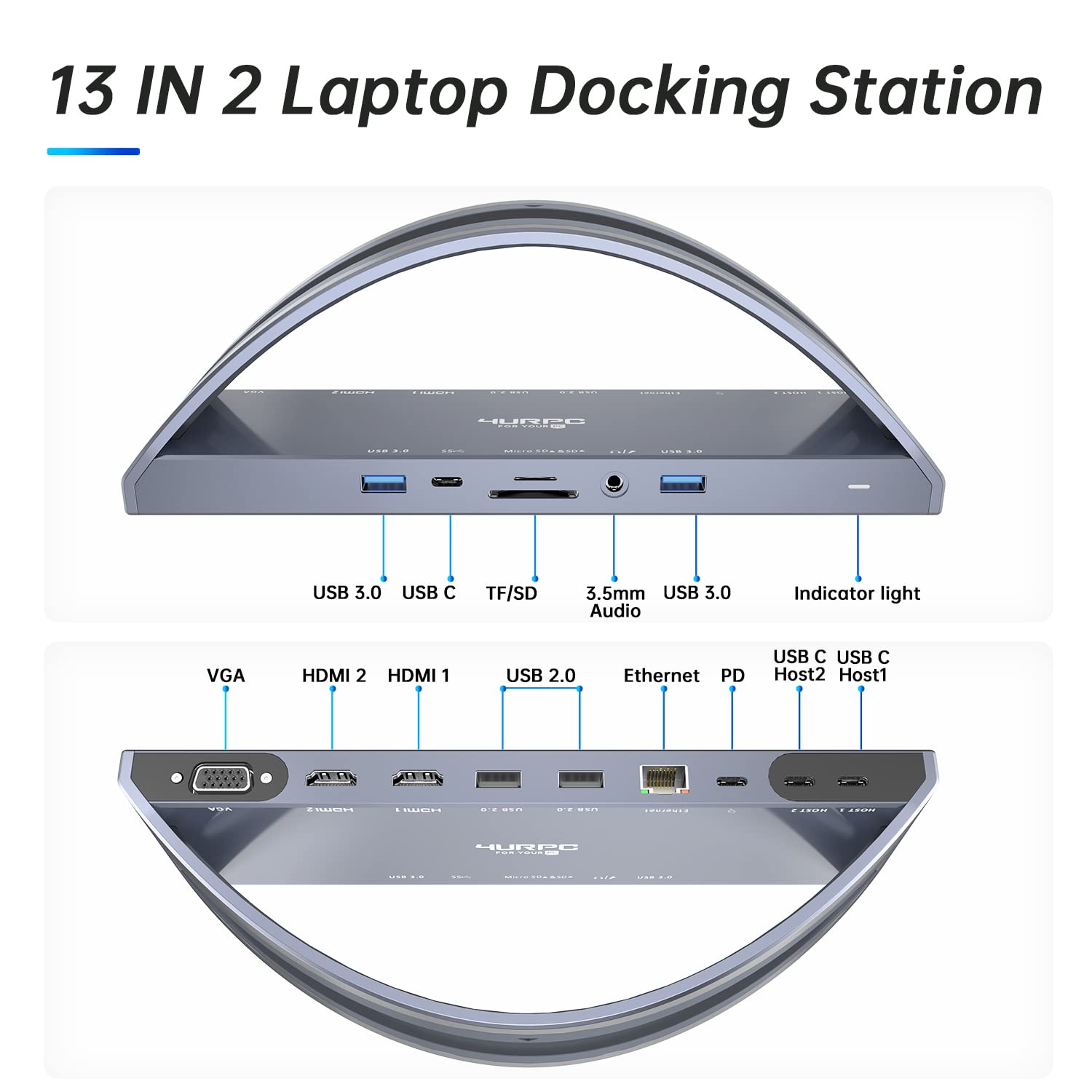 Mua USB C Docking Station Dual Monitor for MacBook, 4URPC Docking Stand ...