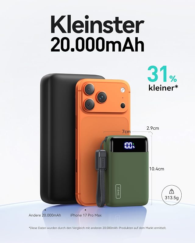 20000mAh Power Bank, Klein 22.5W Schnellladung Externe Handyakkus
