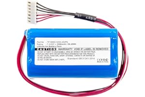 MPF Products 7.4V 5200mAh C196A1 Battery Replacement Compatible with Marshall Kilburn II Portable Bluetooth Speaker