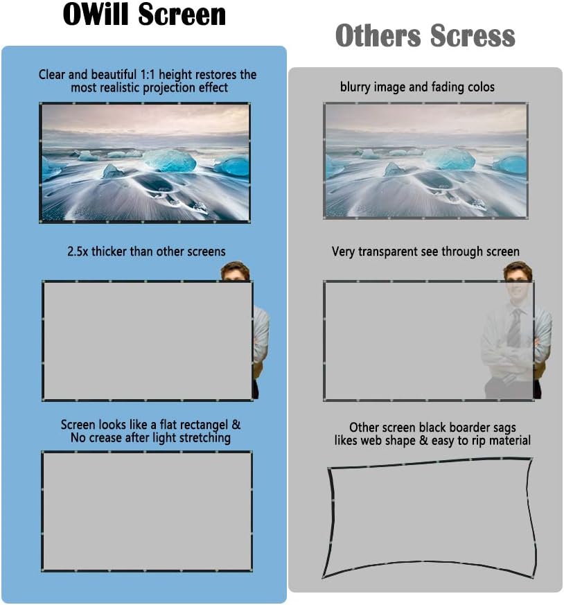 OWILLZ 120 inch Projector Screen 16:9 HD Foldable for Home Theater Cinema Indoor Outdoor: Home Audio & Theater