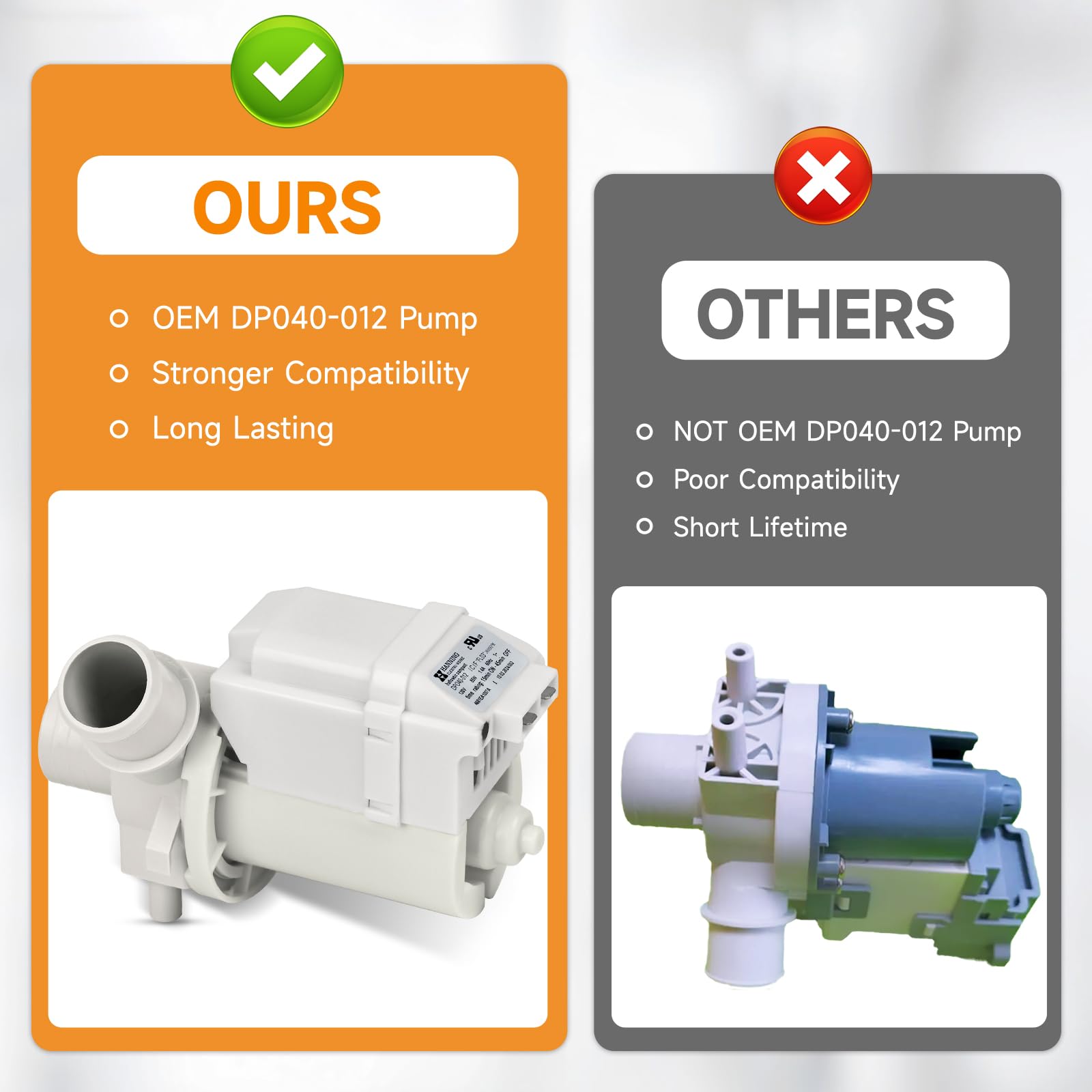 DP040-012 4681EA1007A Drain Pump (OEM) Replacement for LG Washer Drain Pump, Replace 5859EA1004F 5859EA1004P 5859EA1004G WH23X10020, Fits for WT1101CW WT1201CV WT1201CW WT4870CW WT1501CW 79631513210