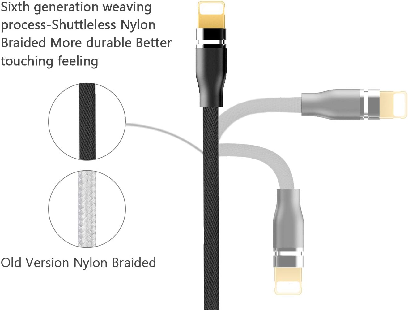 2Pack 6ft Multi Charging Cable Bolatus Z-Series 3 in 1 Multiple Devices Phone Connector Universal USB Charger Cord Adapter Compatible with Cell Phone Note Tablets and More(Black, 6FT-2Pack)