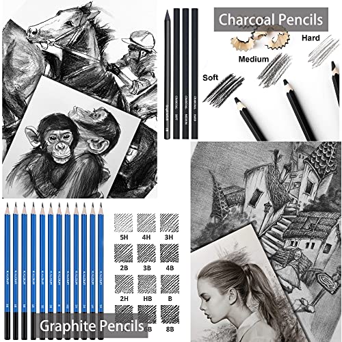 KALOUR 144 Pack Drawing Sketching Coloring Set,Include 120 Professional