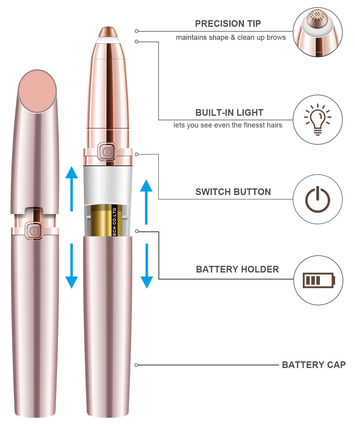 Painless Eyebrow Hair Remover for Women,Portable Eyebrow Trimmer Razor with LED Light,Lipstick-Sized Eye brow Epilator,Facial Hair Shaver For Good Finishing (Rose Gold)