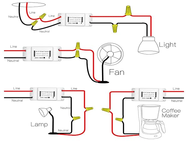 LEDLUX Interruptor inteligente WiFi 220 V 16 A 3500 W Smart Switch WiFi Compatible con Alexa y Google Home