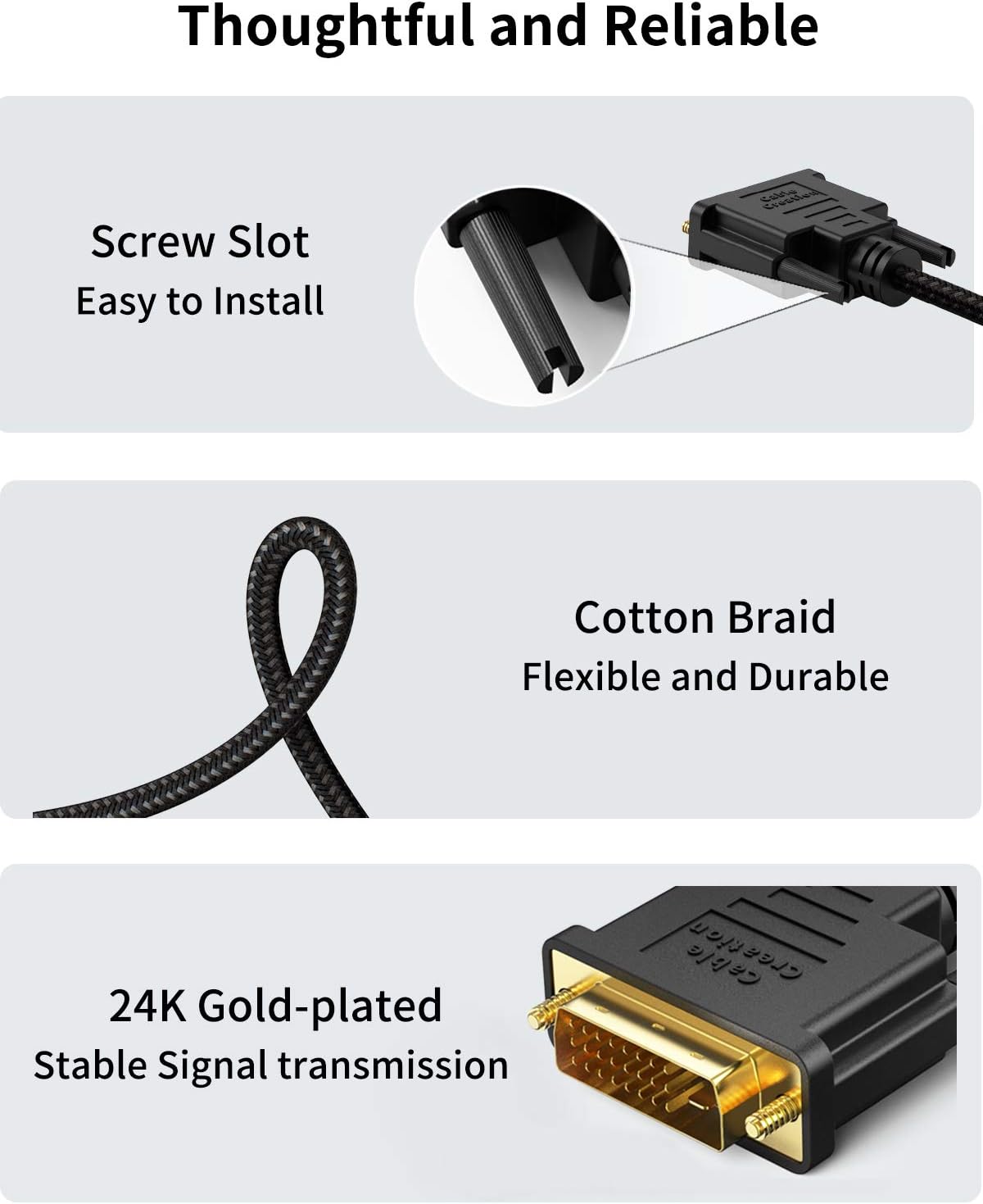 DVI to HDMI Cable, CableCreation 5ft HDMI to DVI Bi Directional Adapter, HDMI Male to DVI-D 24+1 Male, Support 1080P HD for Raspberry Pi, Roku, Xbox One, PS5, Graphics Card, Blue-ray, Nintendo Switch: Electronics