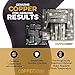 CopperJoint – Copper-Infused Compression Knee Sleeve, Promotes Increased Blood Flow to The Knee While Supporting Tendons & Ligaments All Lifestyles, Single Sleeve