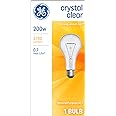 GE FBA_16069 Lighting, 1-Pack, Crystal Clear