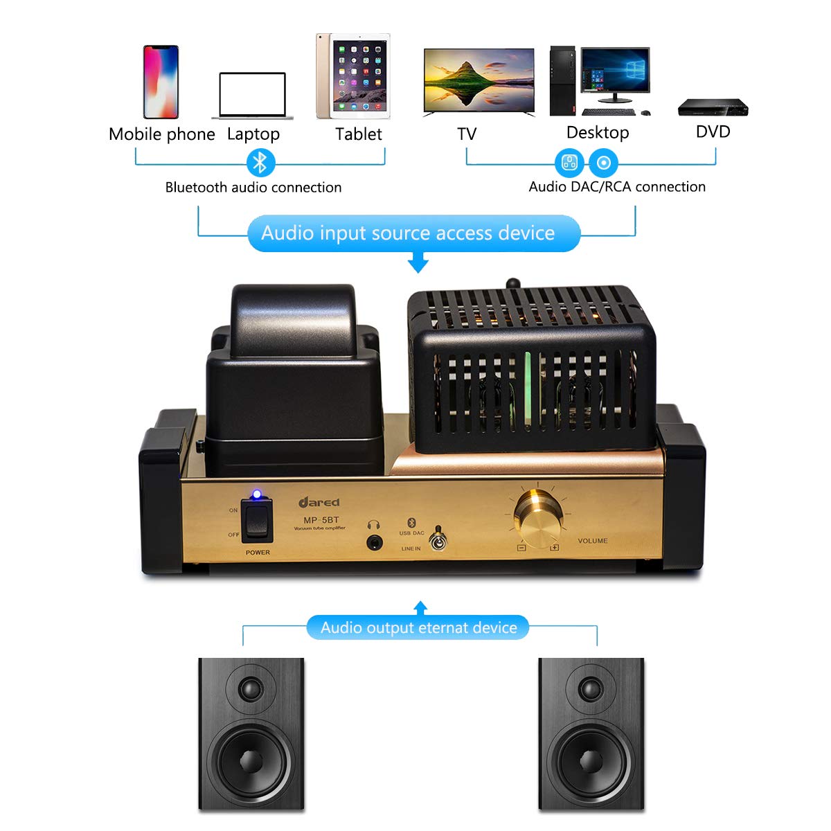 Dared MP5BT HiFi Audiophiles Professional Valve Amplifier Bluetooth