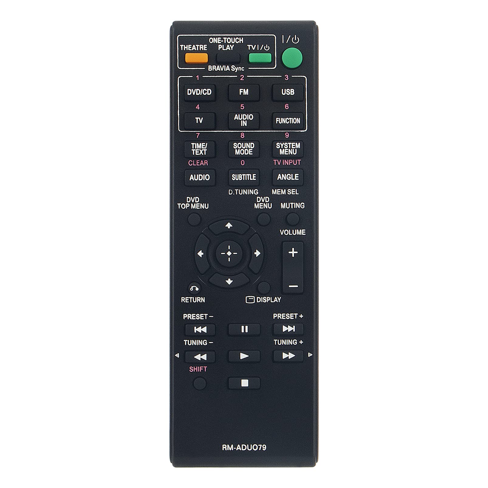 ALLIMITY RM-ADU079 Replace Remote Control fit for Sony DAV-DZ330 DAV-DZ340 DAV-DZ710 DAV-DZ730 DAV-DZ740 DAV-TZ210 DAV-TZ230 DAV-TZ510 DAV-TZ630 DAV-TZ710 DAV-TZ715 HBD-DZ330 HBD-DZ340 HBD-TZ230