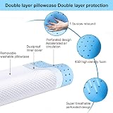 Ecosafeter 2026 Memory Foam Pillow Cervical Orthopedic Neck Support Bamboo Case view 2